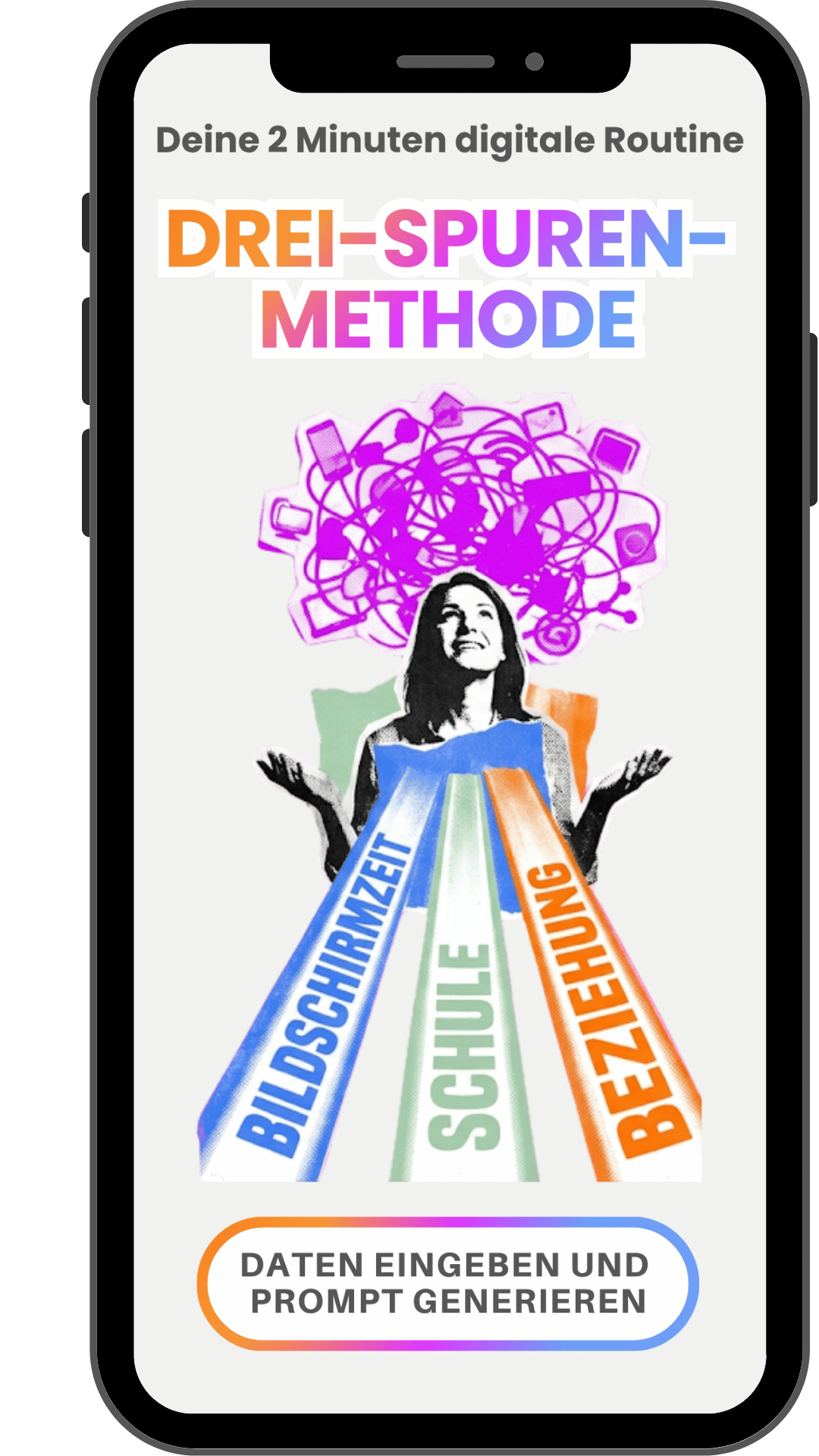 Bilder Wordpress (11) Die Drei-Spuren-Methode